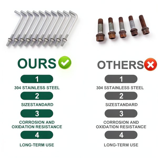 304 Stainless Steel J Bolts Lemecima Bolt Anchors 3/8-16 x 6 in-3