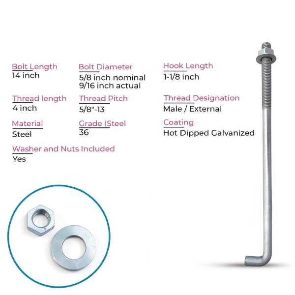 Sandbaggy 5/8" x 14" Threaded Concrete Anchor L-Bolts (Nuts & Washers Included) - Hot Dipped Galvanized - Sill Plate, Base Plate, Masonry, Wood, Cement Anchors, J Bolt (5, 5/8” x 14”)-1